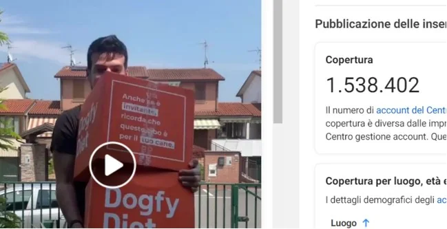 DOGFY DIET · PAID SOCIAL — schermata Meta con copertura documentata