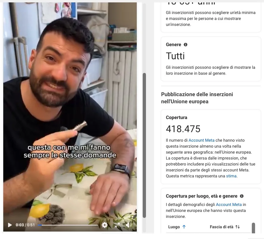 SAPORIFY · PAID SOCIAL — schermata Meta con copertura documentata
