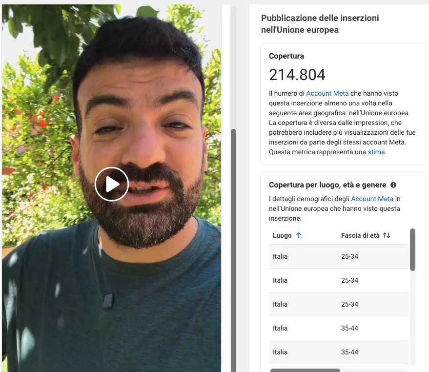EIVAVIE · PAID SOCIAL — schermata Meta con copertura documentata