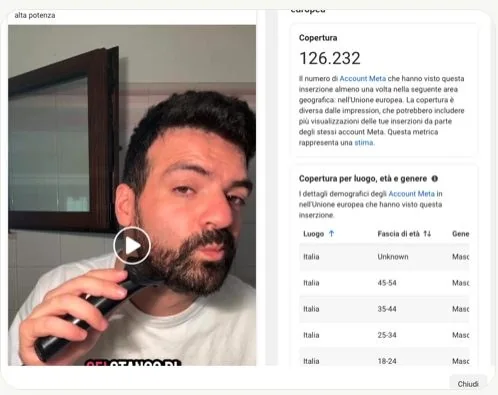 SUVELIA · PAID SOCIAL — schermata Meta con copertura documentata